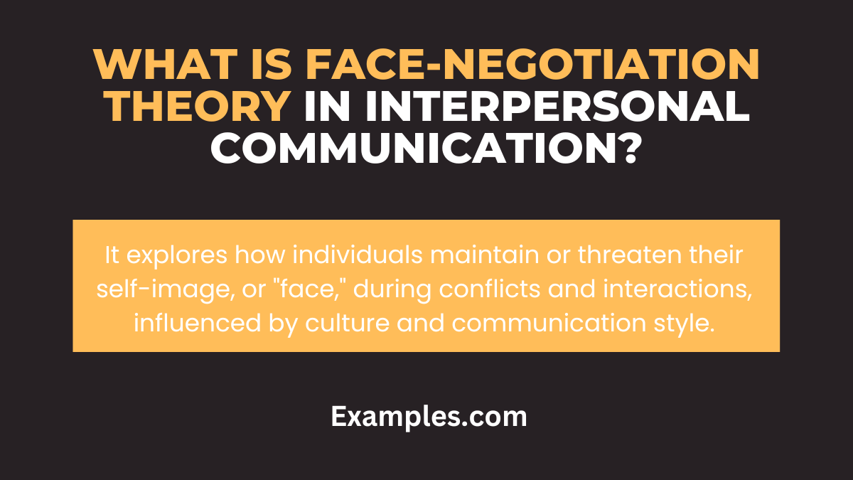 what is face negotiation theory