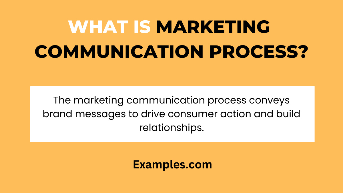 what is marketing communication process
