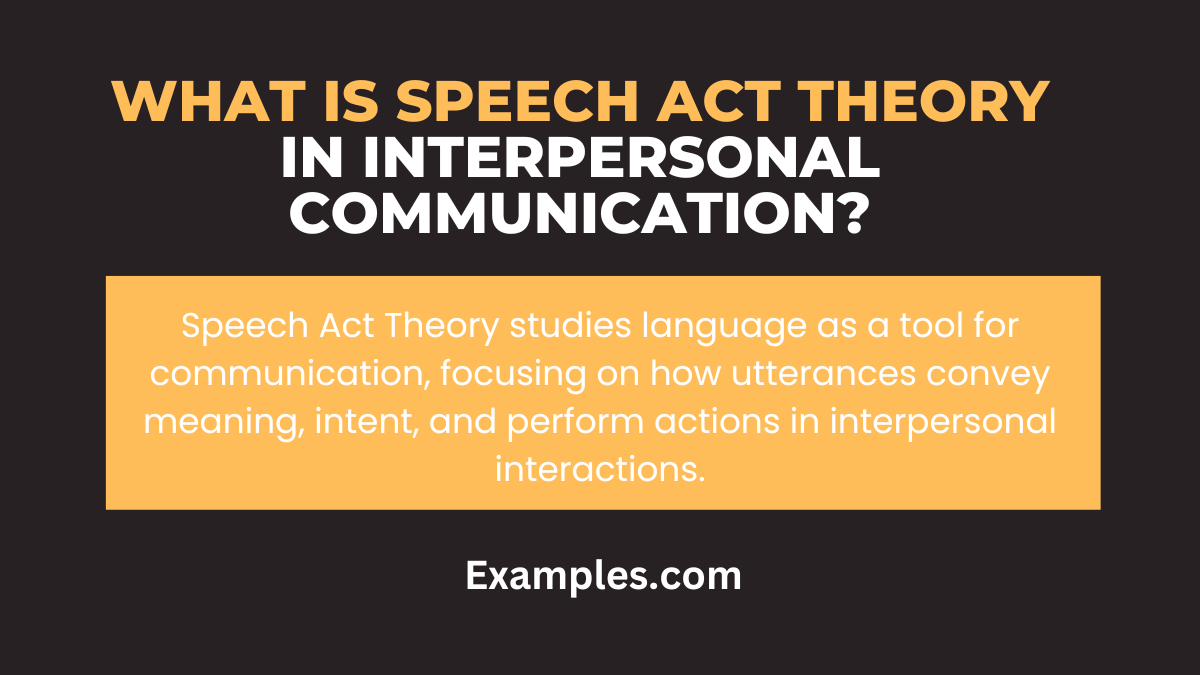 what is speech act theory