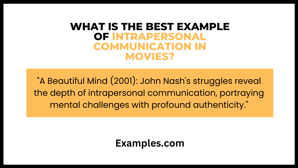 what is the best example of intrapersonal communication in movies