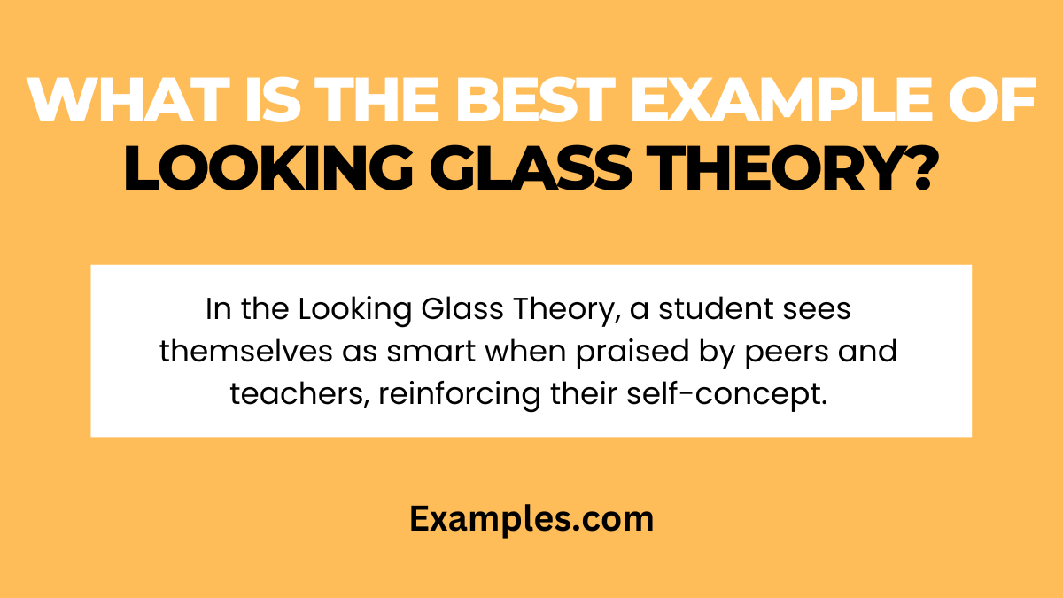what is the best example of looking glass theory