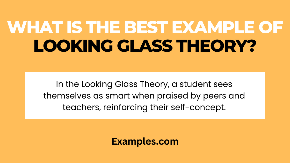 Looking Glass Theory 19 Examples