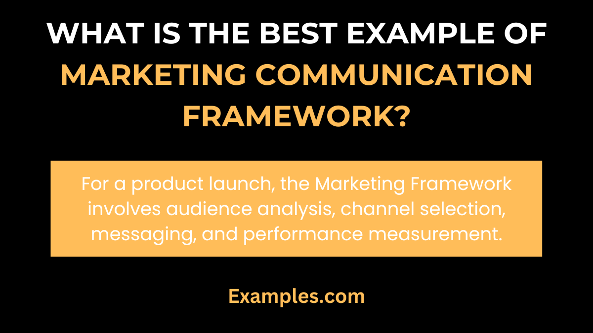 what is the best example of marketing communication frameworks