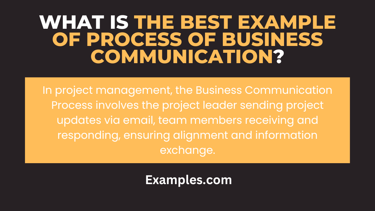 Process of Business Communication 7+ Examples, Tips