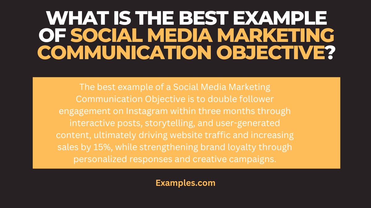 what is the best example of social media marketing communication objective