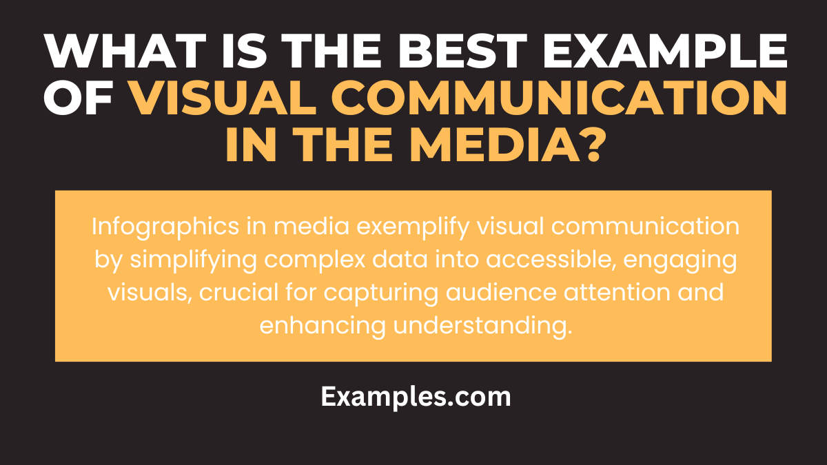 Visual Communication in the Media: Examples , Pdf