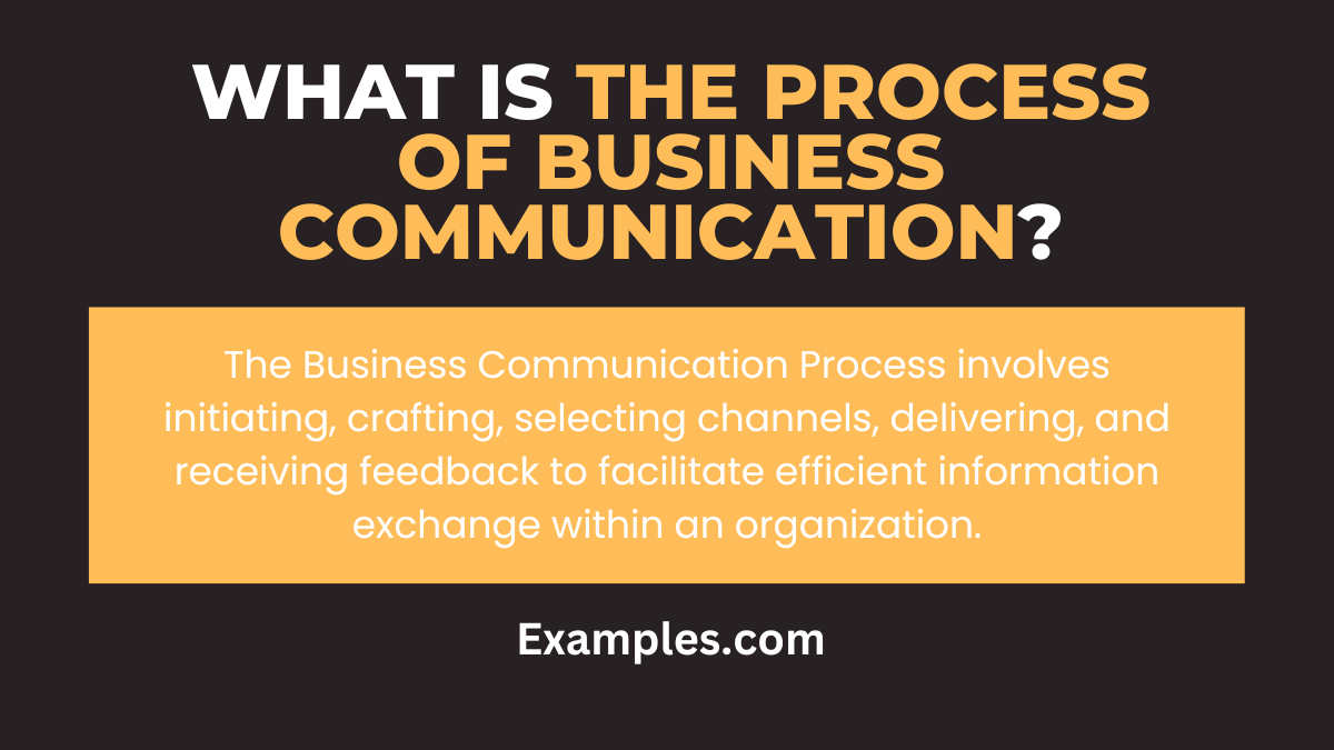 what is the process of business communication