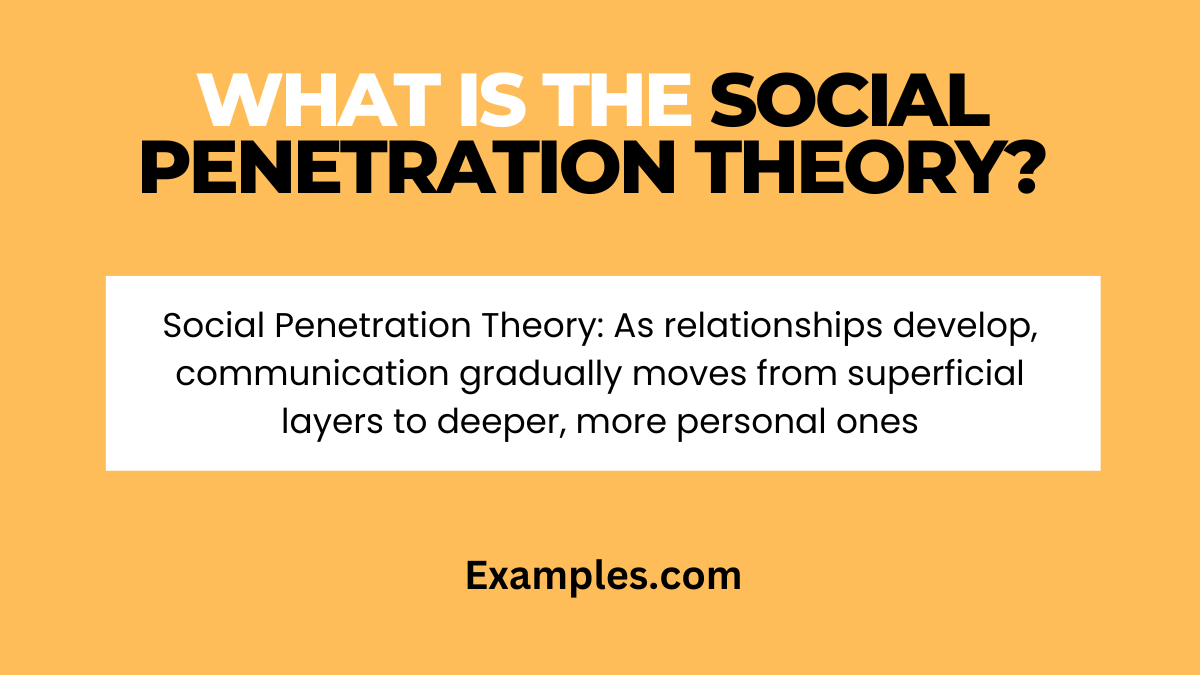 what is the social penetration theory