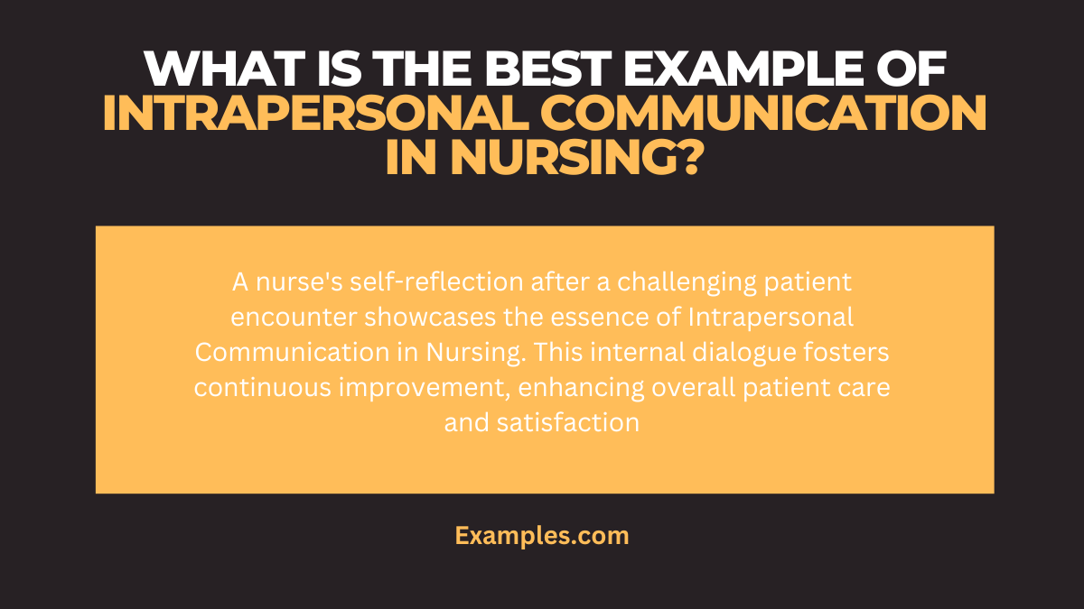 what is the best example of intrapersonal communication in nursing