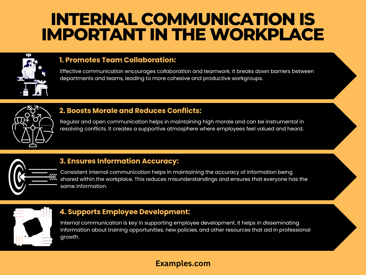 why internal communication is important in the workplace