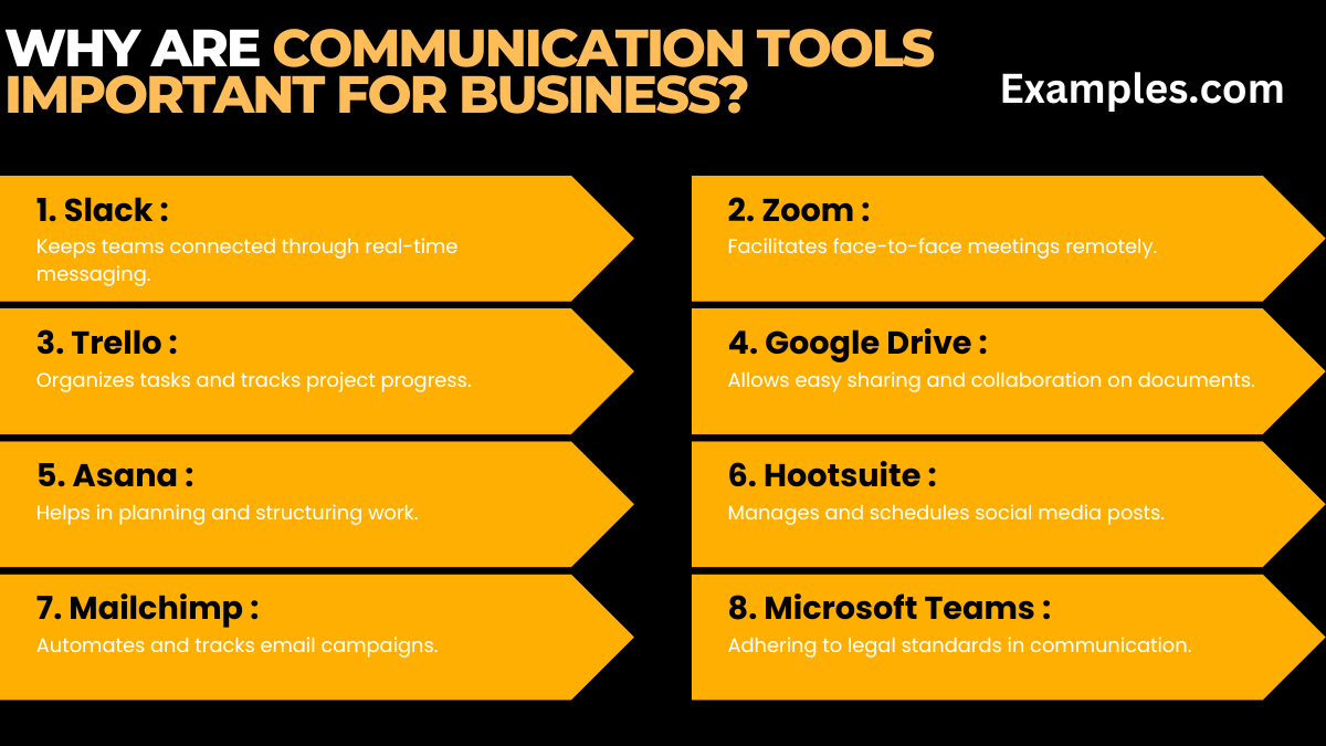 why are communication tools important for business