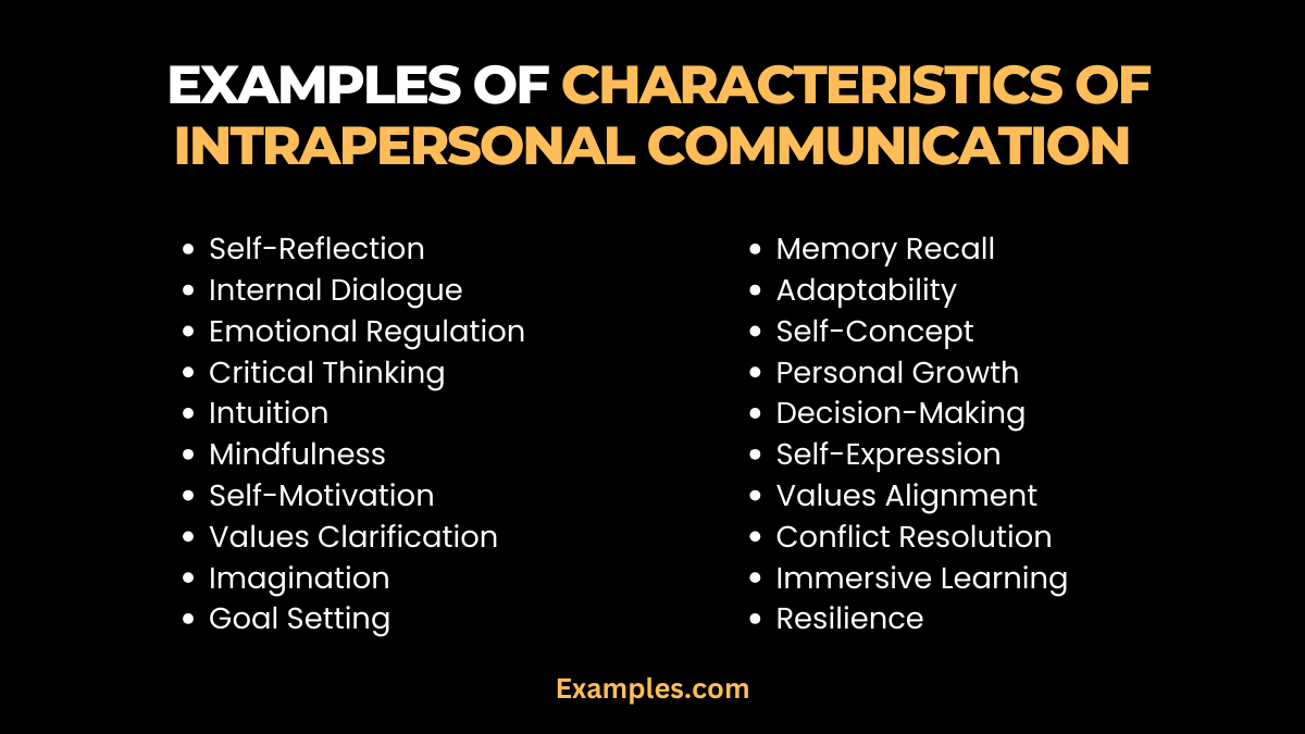 xamples of characteristics of intrapersonal communication