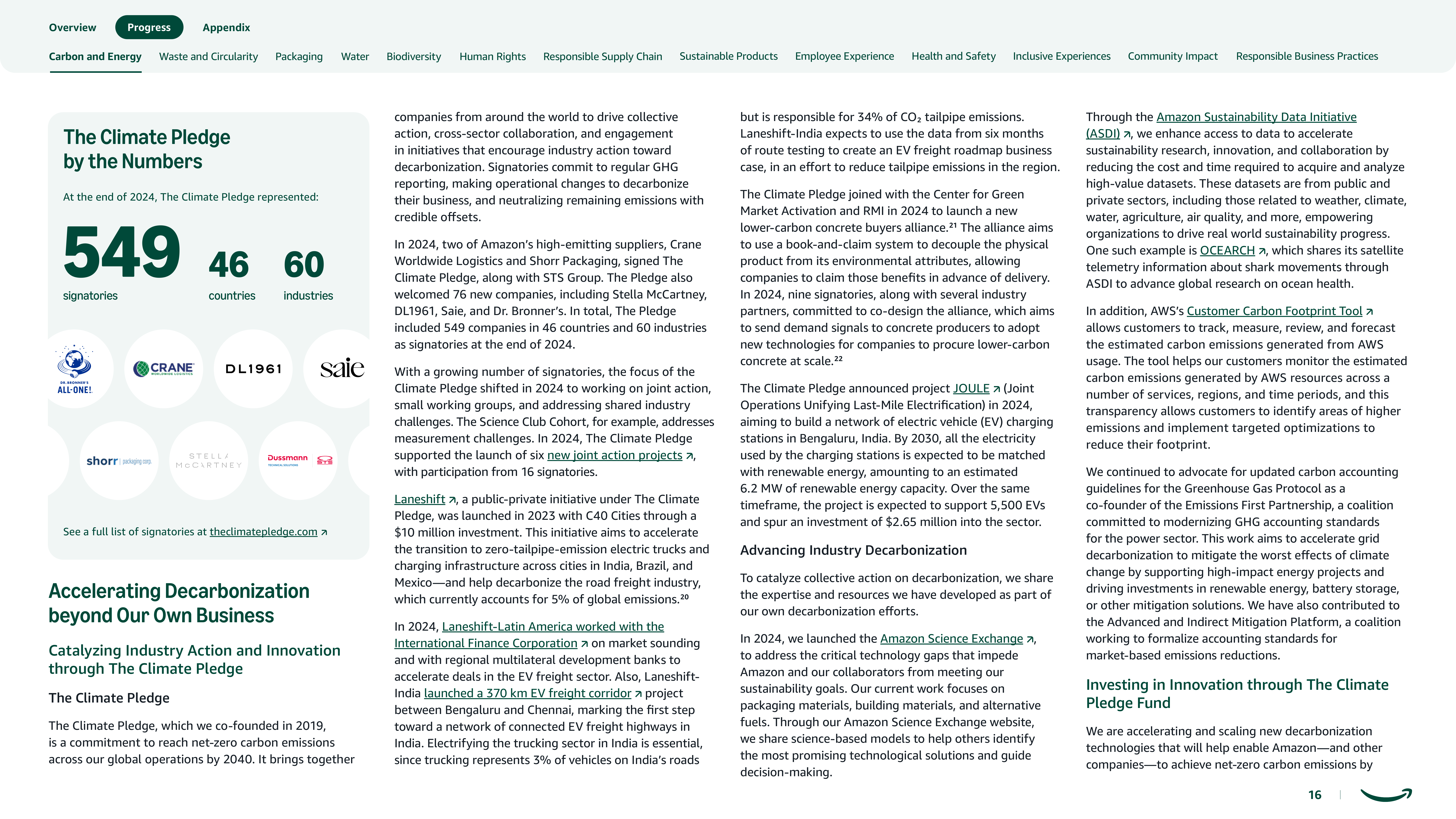 Amazon Sustainability Report — page 16