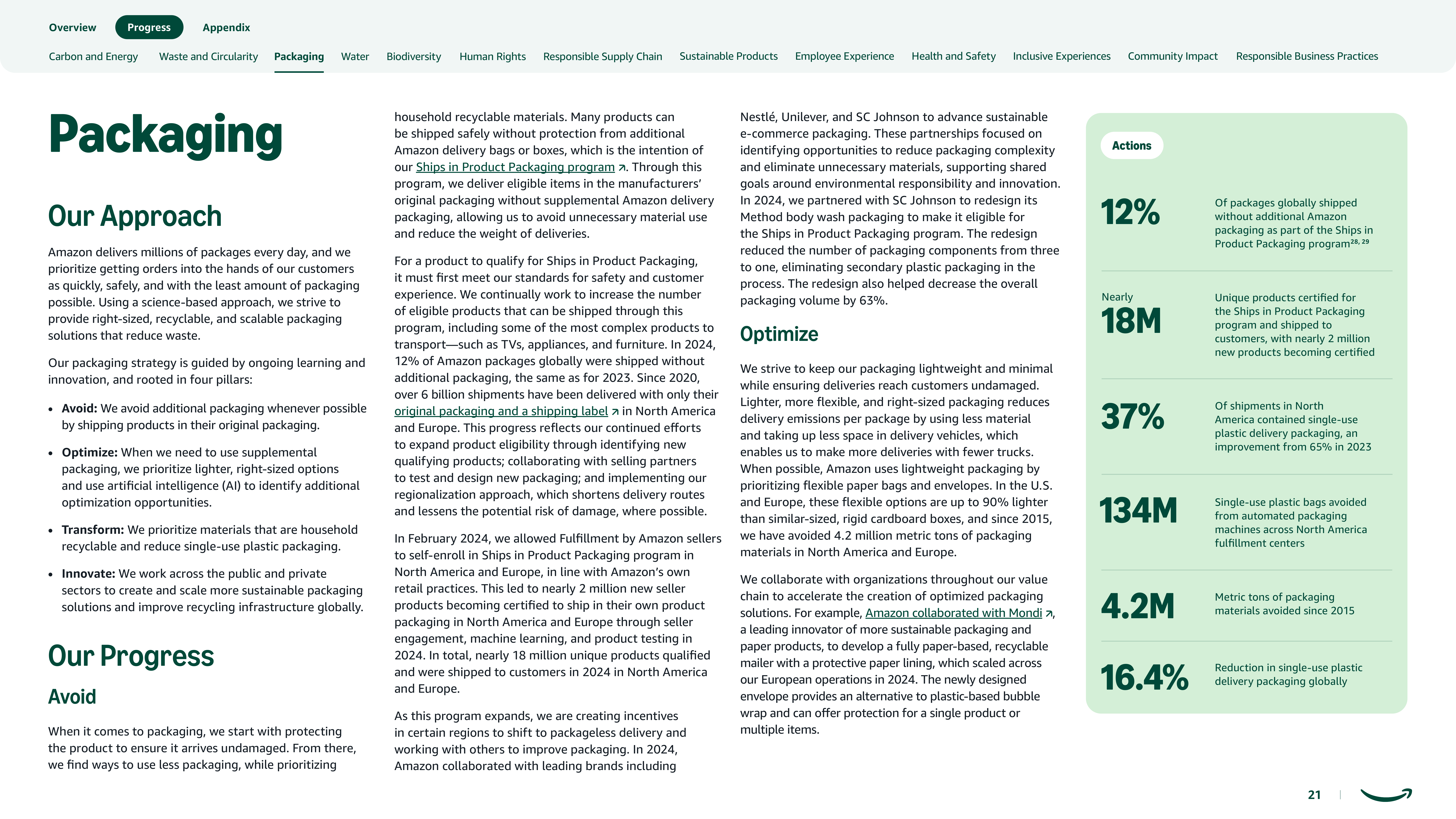 Amazon Sustainability Report — page 21