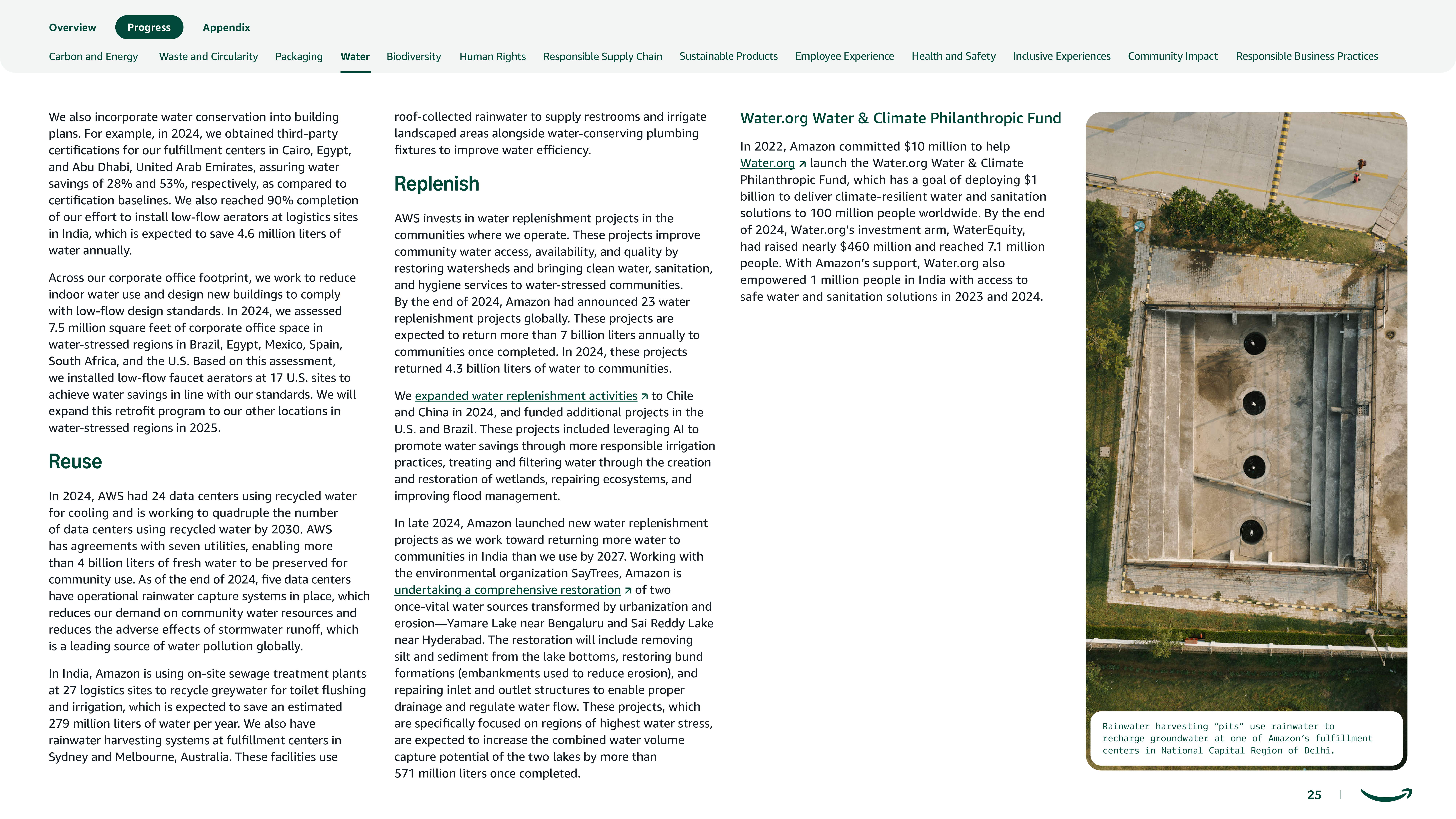 Amazon Sustainability Report — page 25