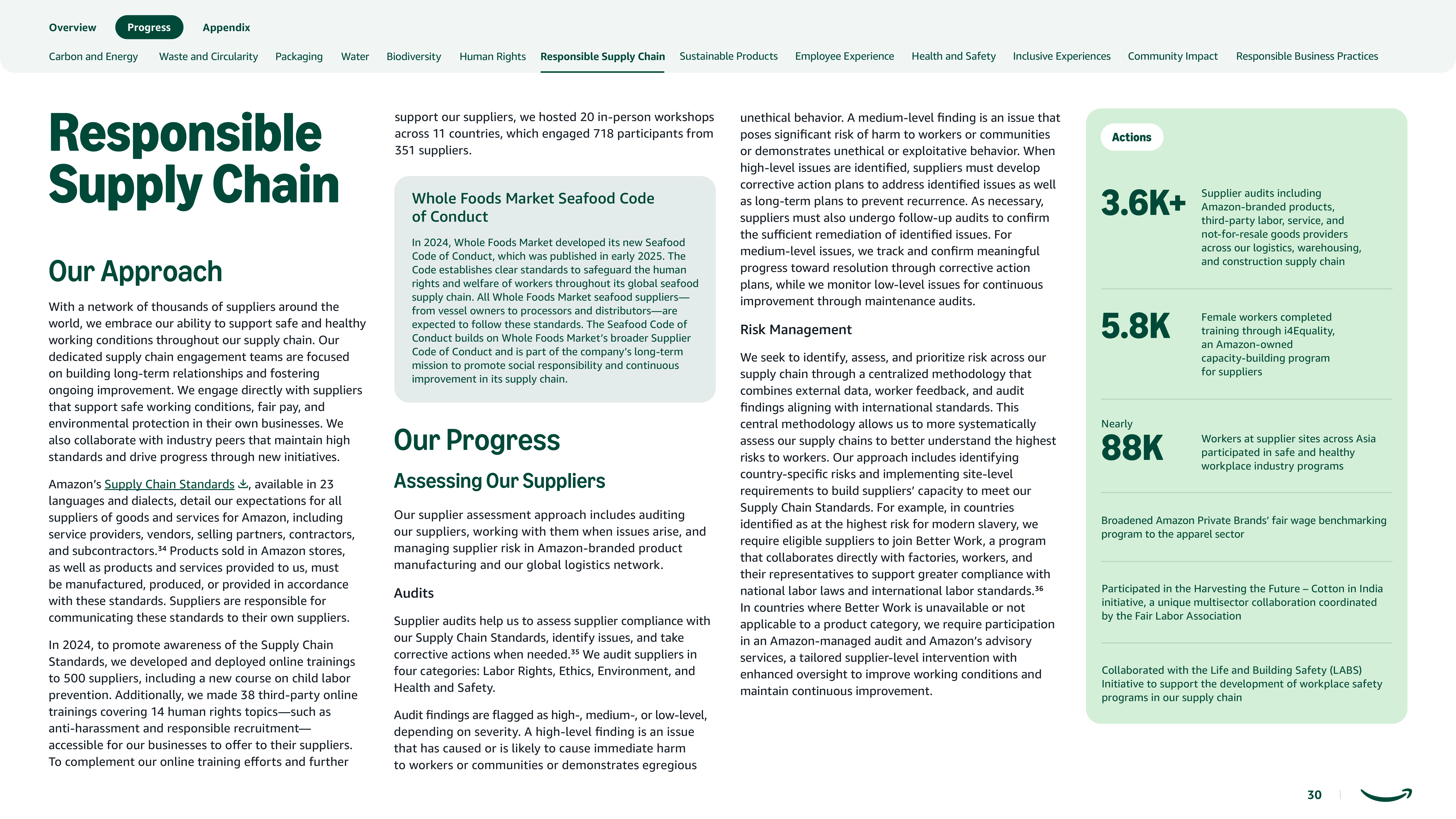 Amazon Sustainability Report — page 30