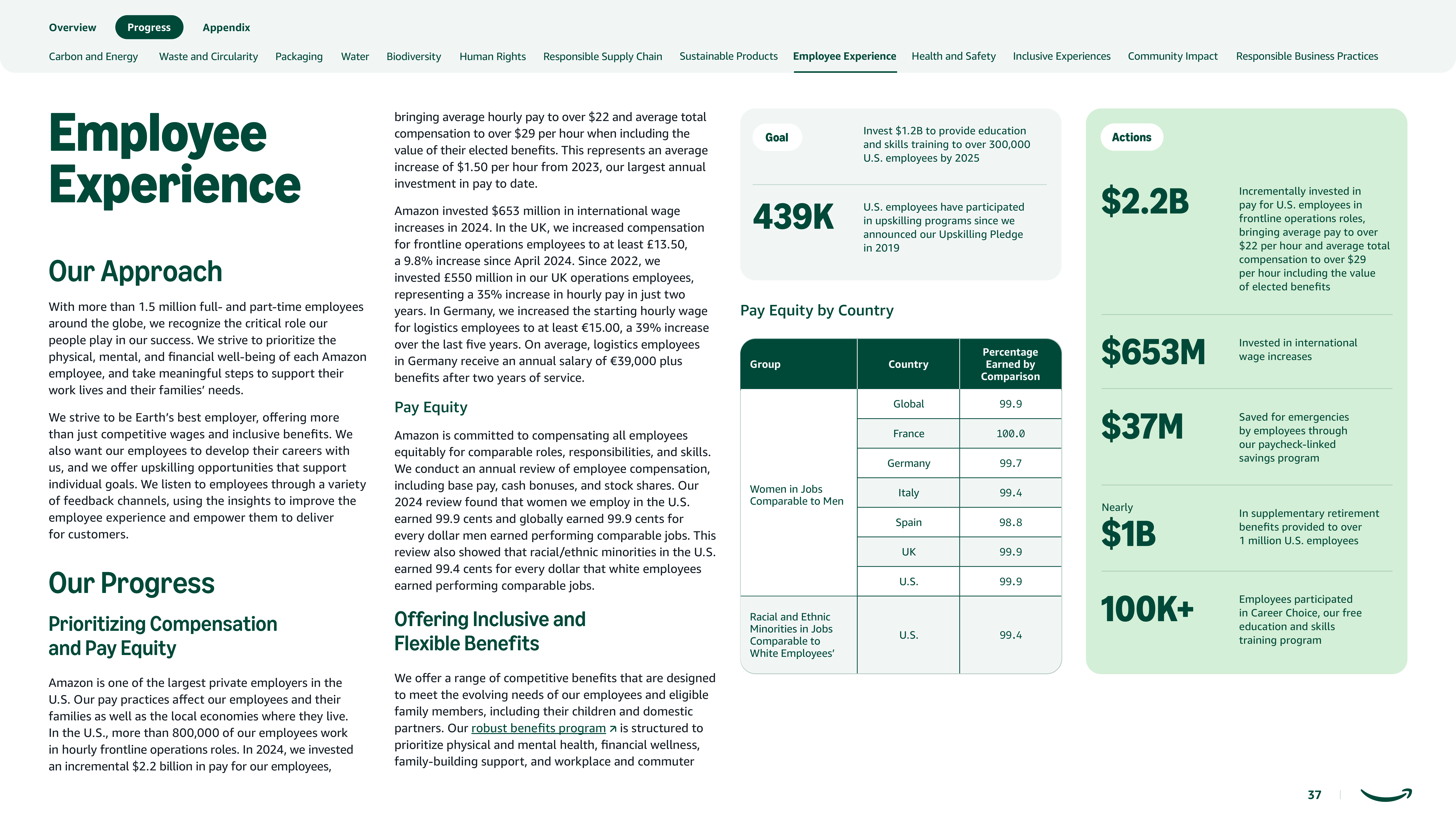 Amazon Sustainability Report — page 37