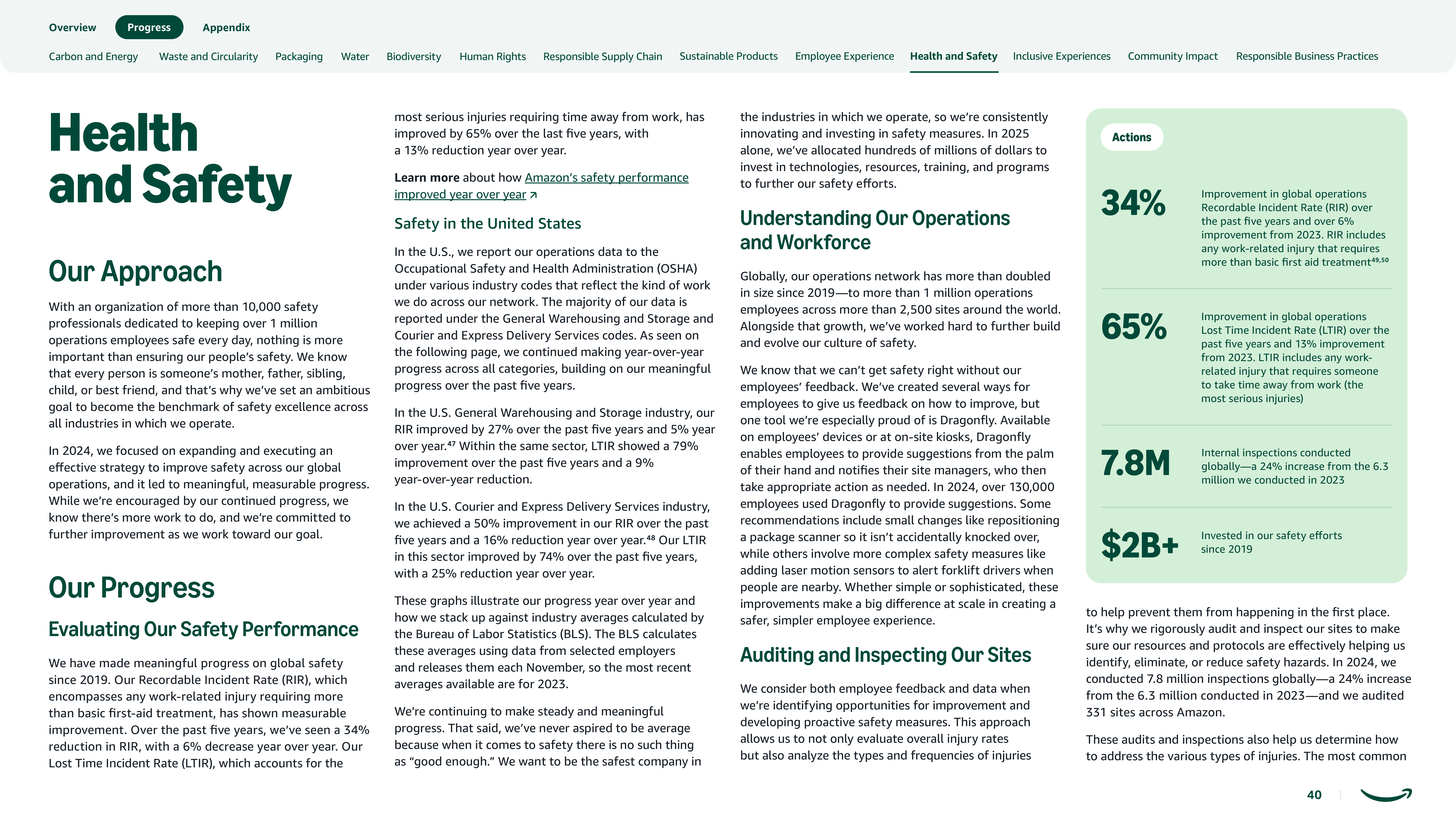 Amazon Sustainability Report — page 40