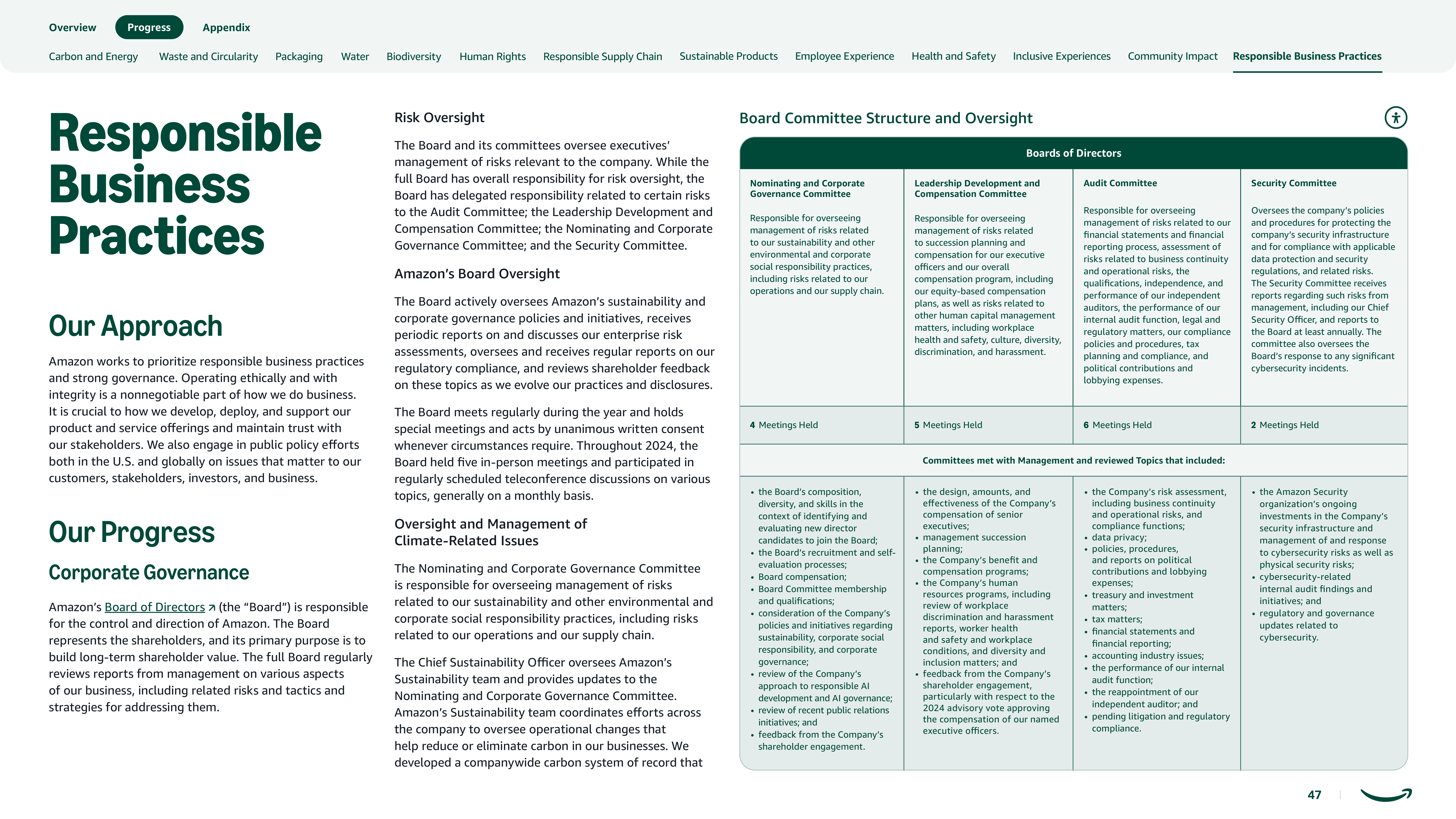 Amazon Sustainability Report — page 47