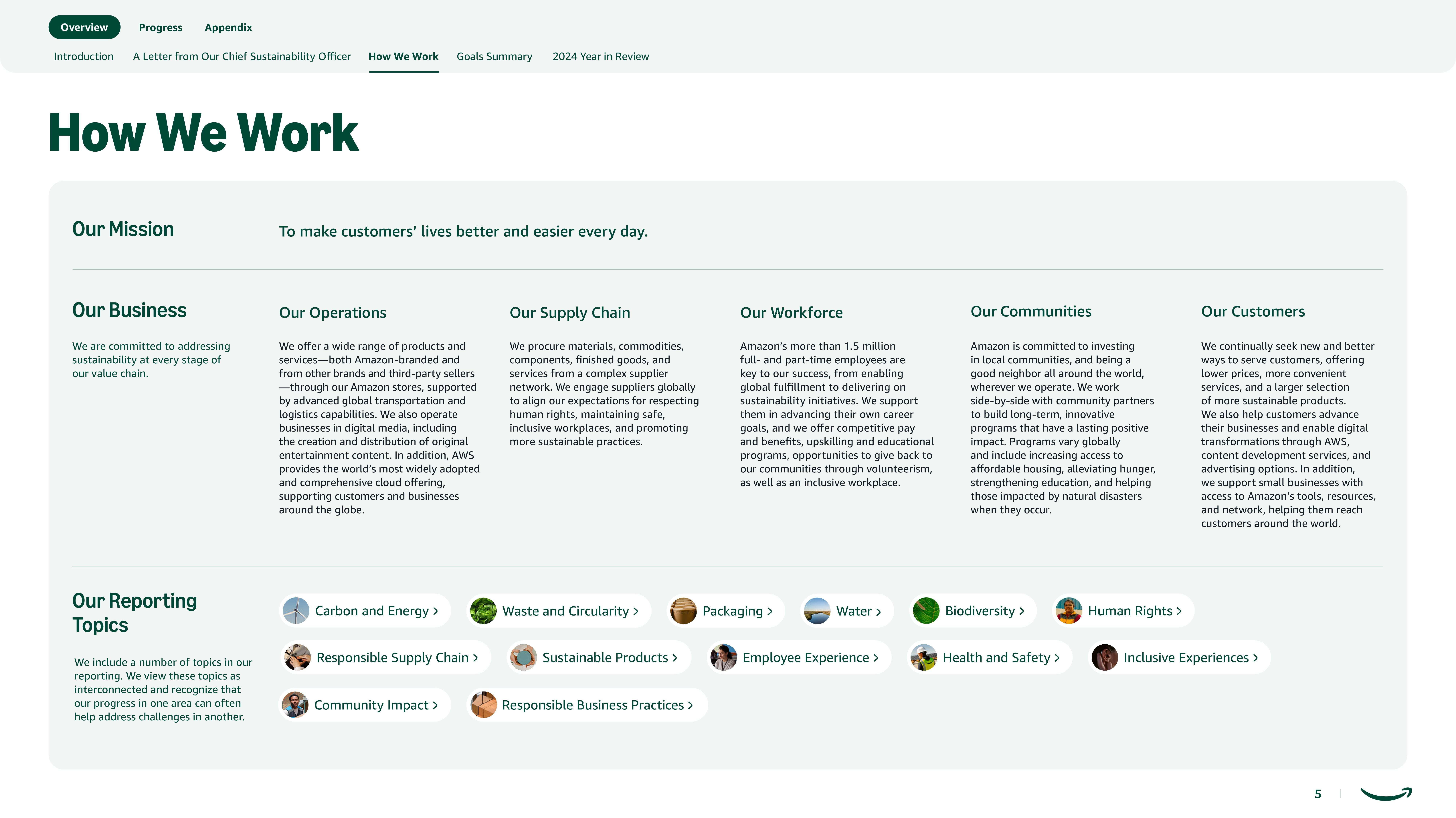 Amazon Sustainability Report — page 5