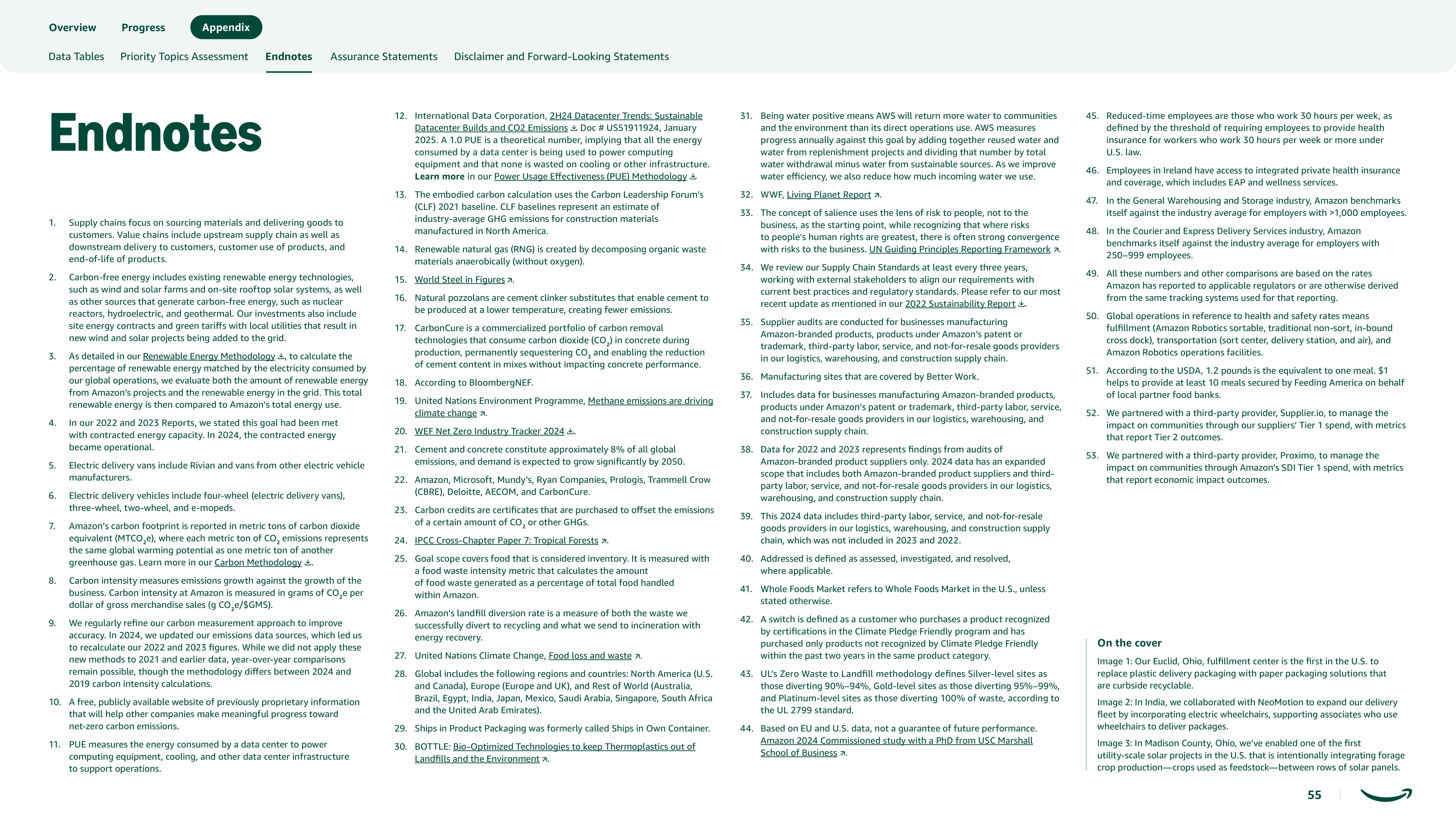 Amazon Sustainability Report — page 55