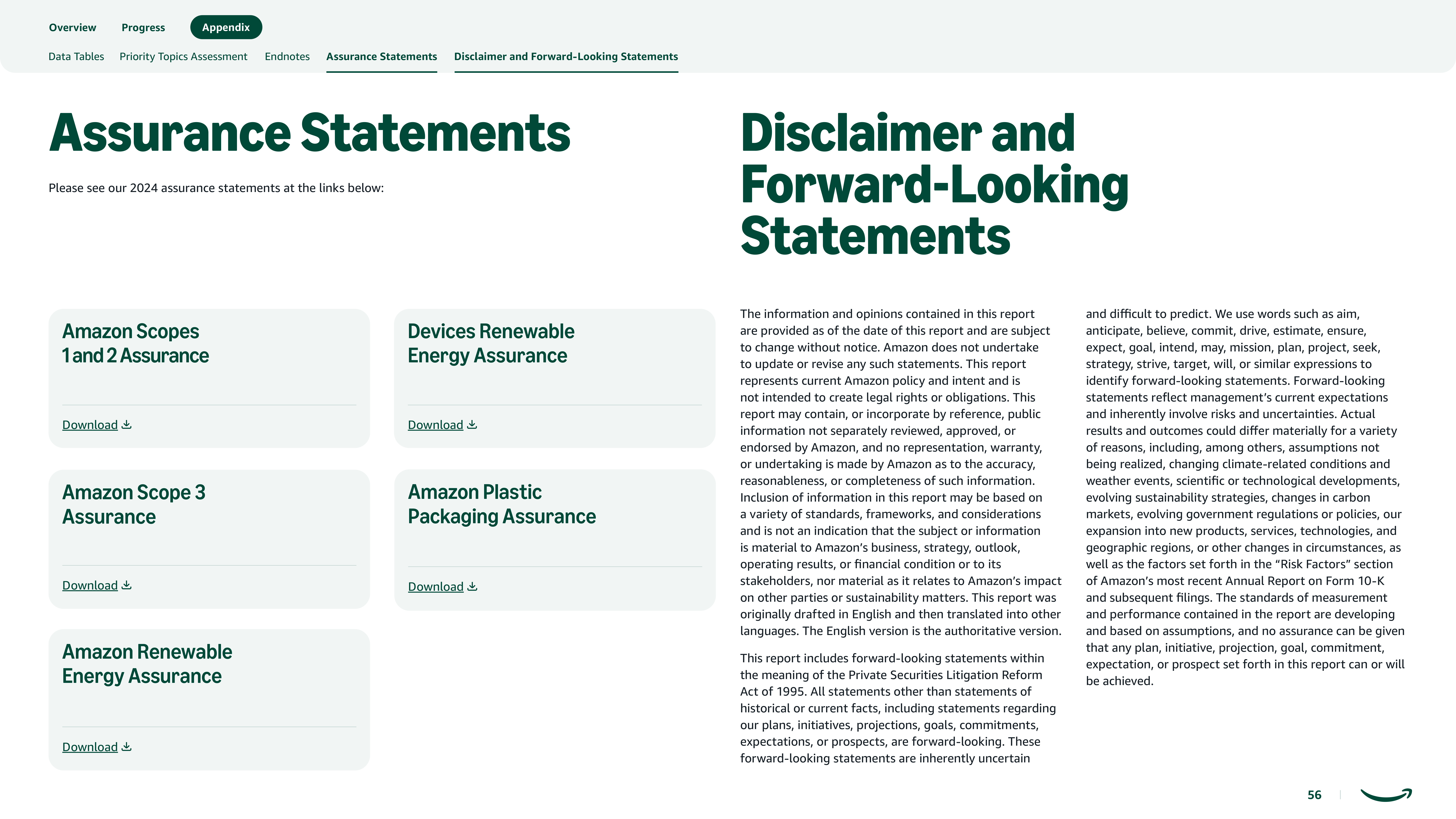 Amazon Sustainability Report — page 56
