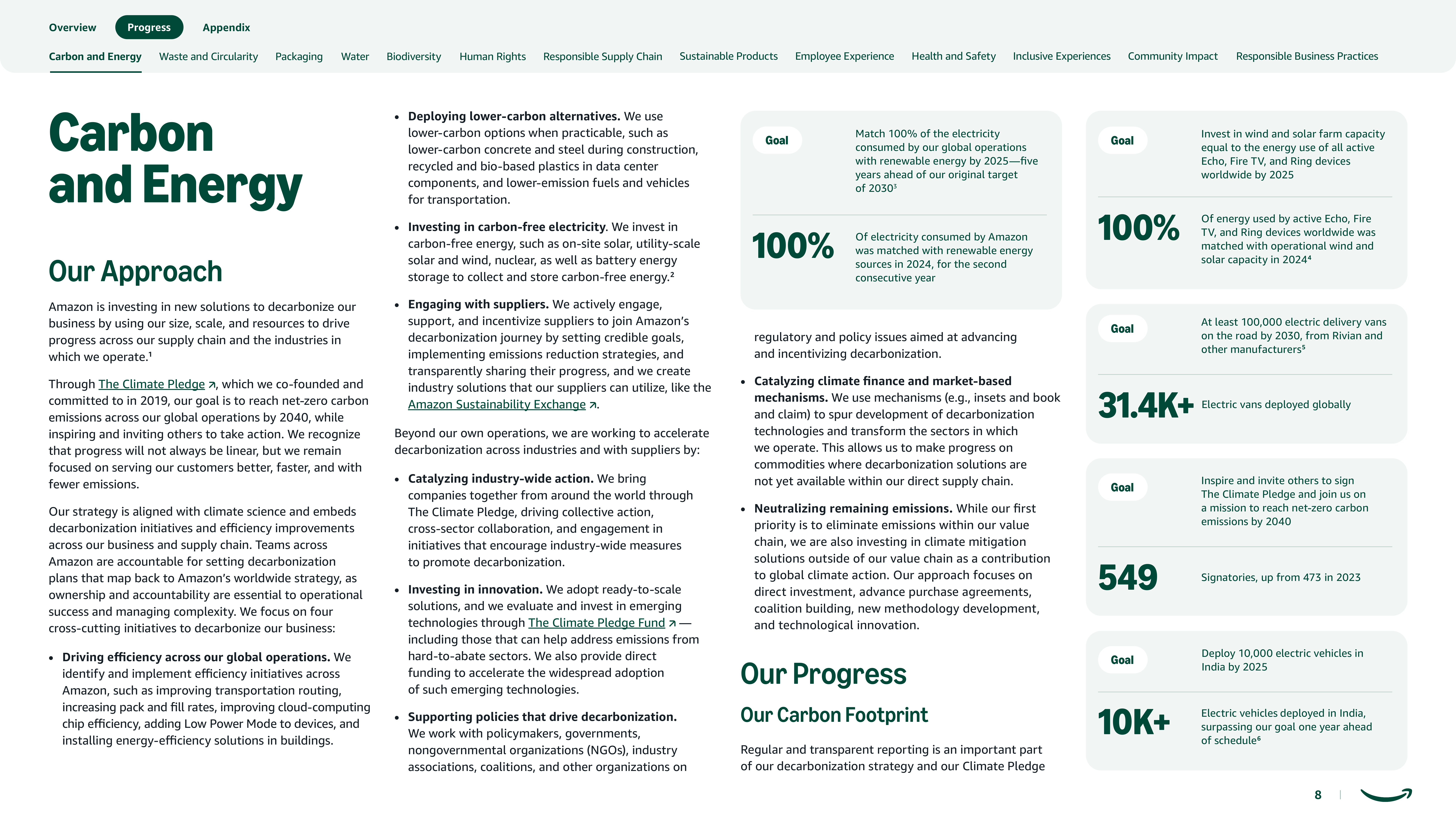 Amazon Sustainability Report — page 8