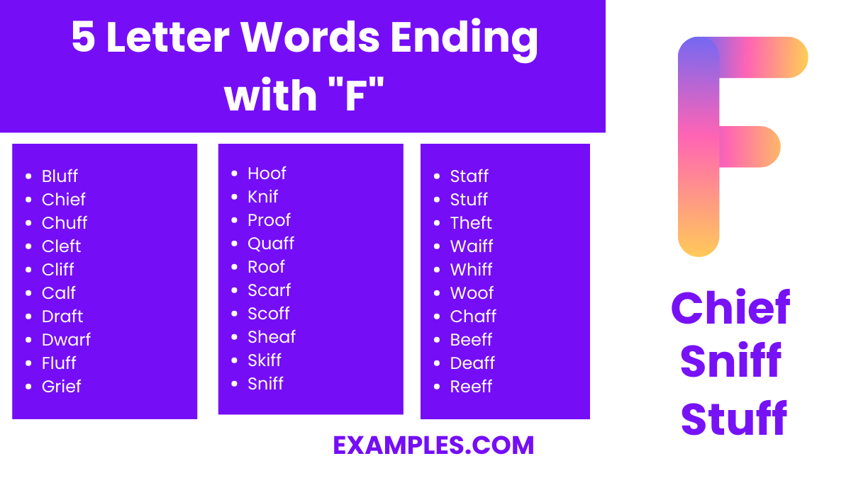 5 letter words ending with f