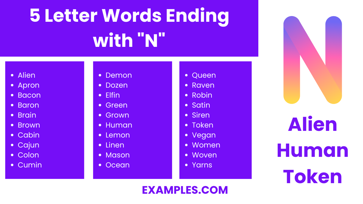 5 letter words ending with n