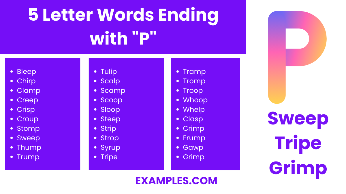 5 letter words ending with p