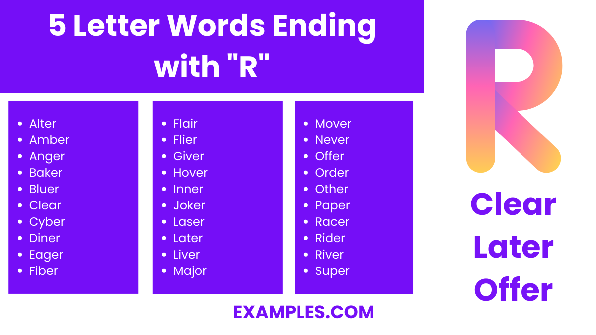 5 letter words ending with r