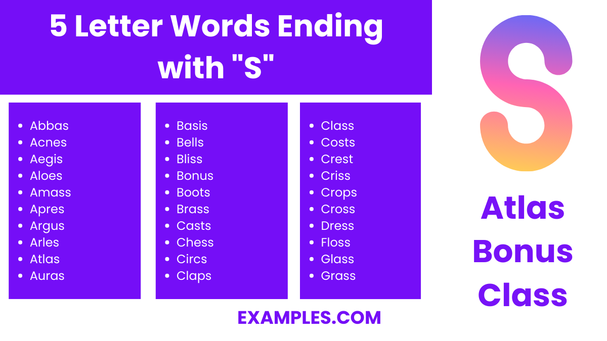 5 letter words ending with s