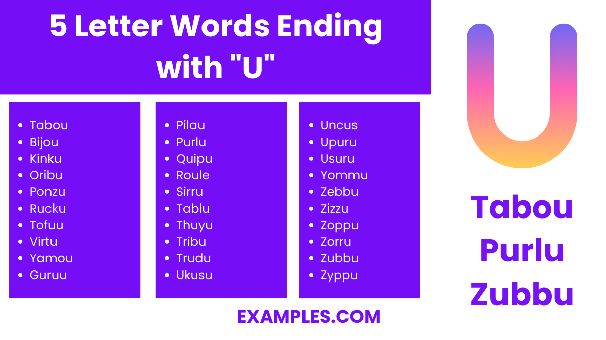 5 letter words ending with u