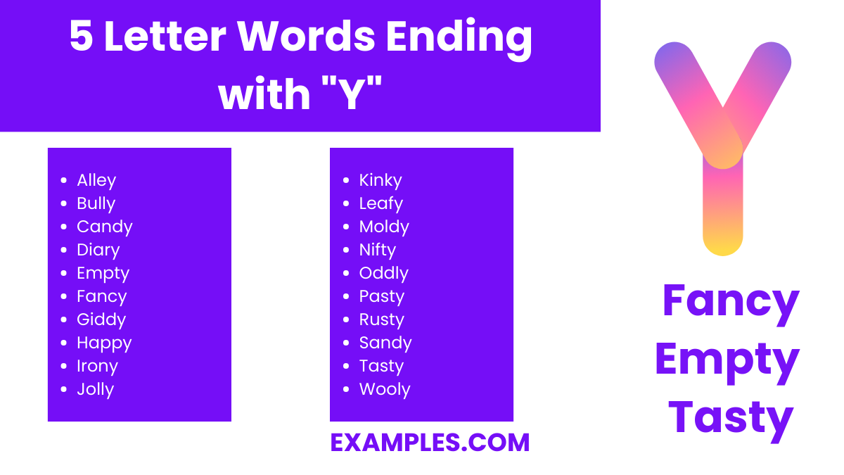 5 letter words ending with y