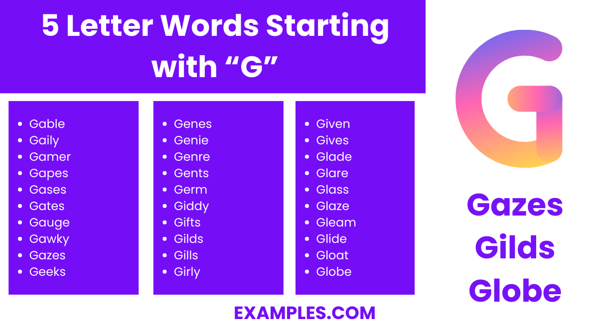 5 letter words starting with g