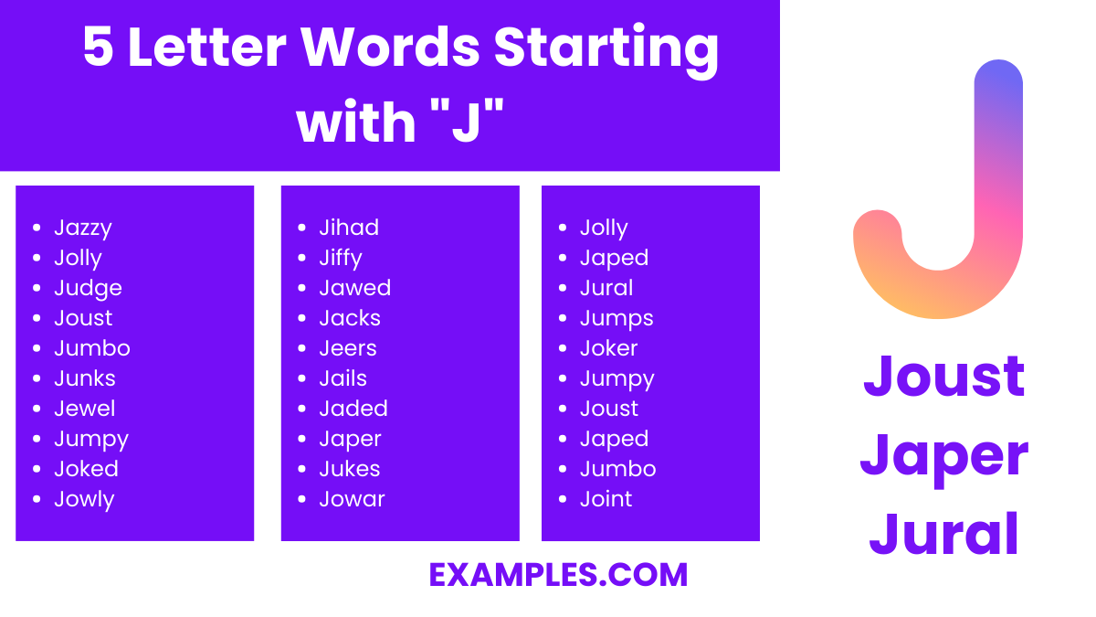 5 letter words starting with j