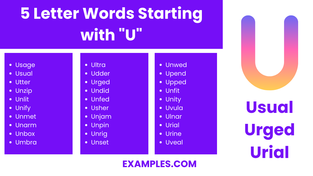 5 letter words starting with u