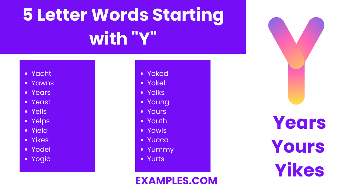 5 letter words starting with y