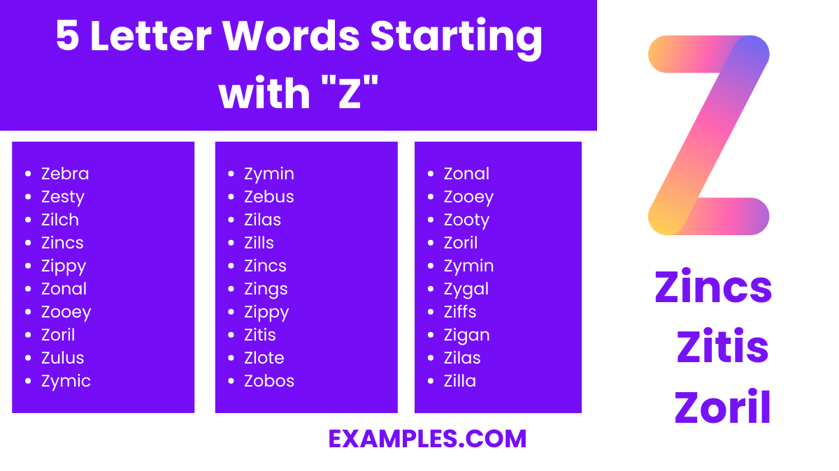 5 letter words starting with z