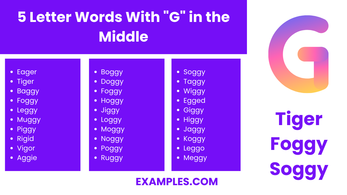 5 letter words with g in the middle