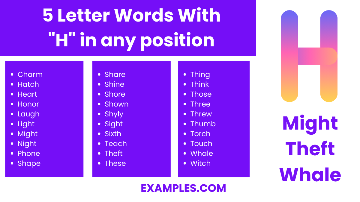 5 letter words with h in any position