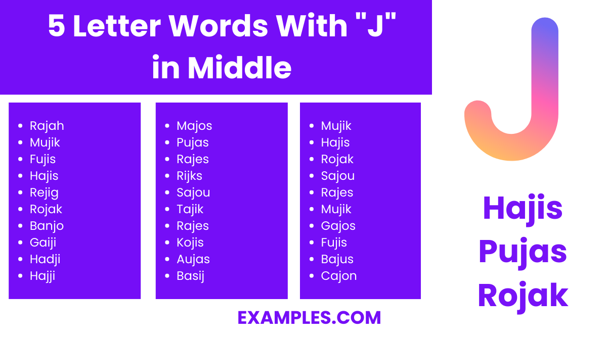 5 letter words with j in middle