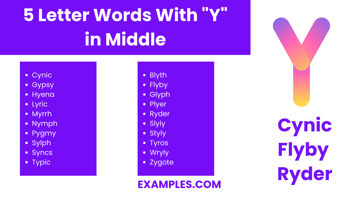 5 letter words with y in middle