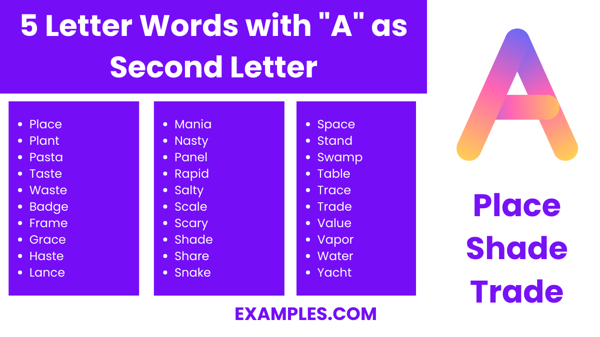 5 letter words with a as second letter