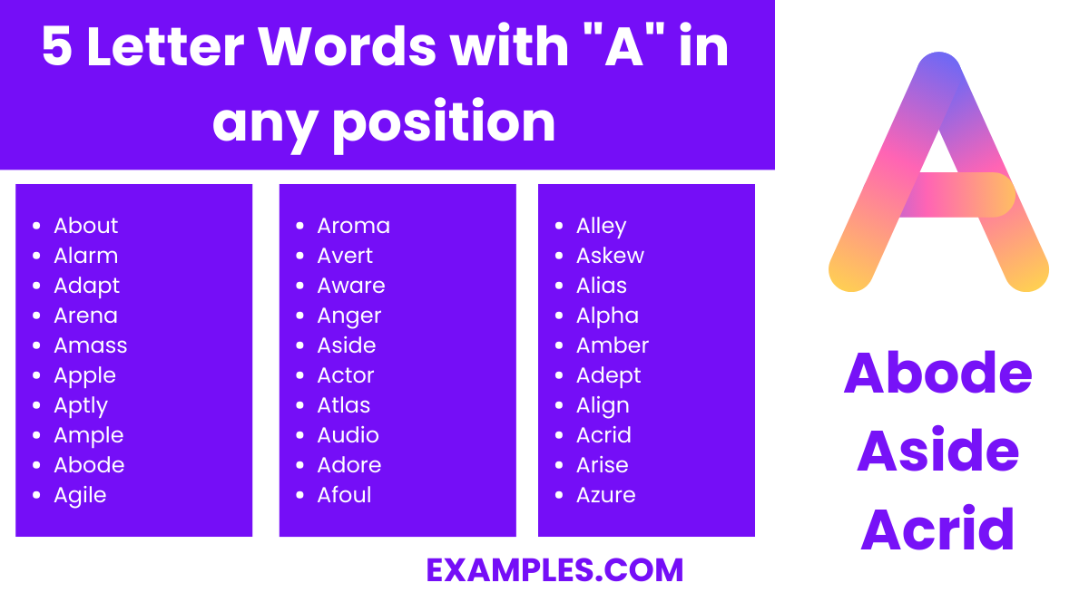 5 letter words with a in any position