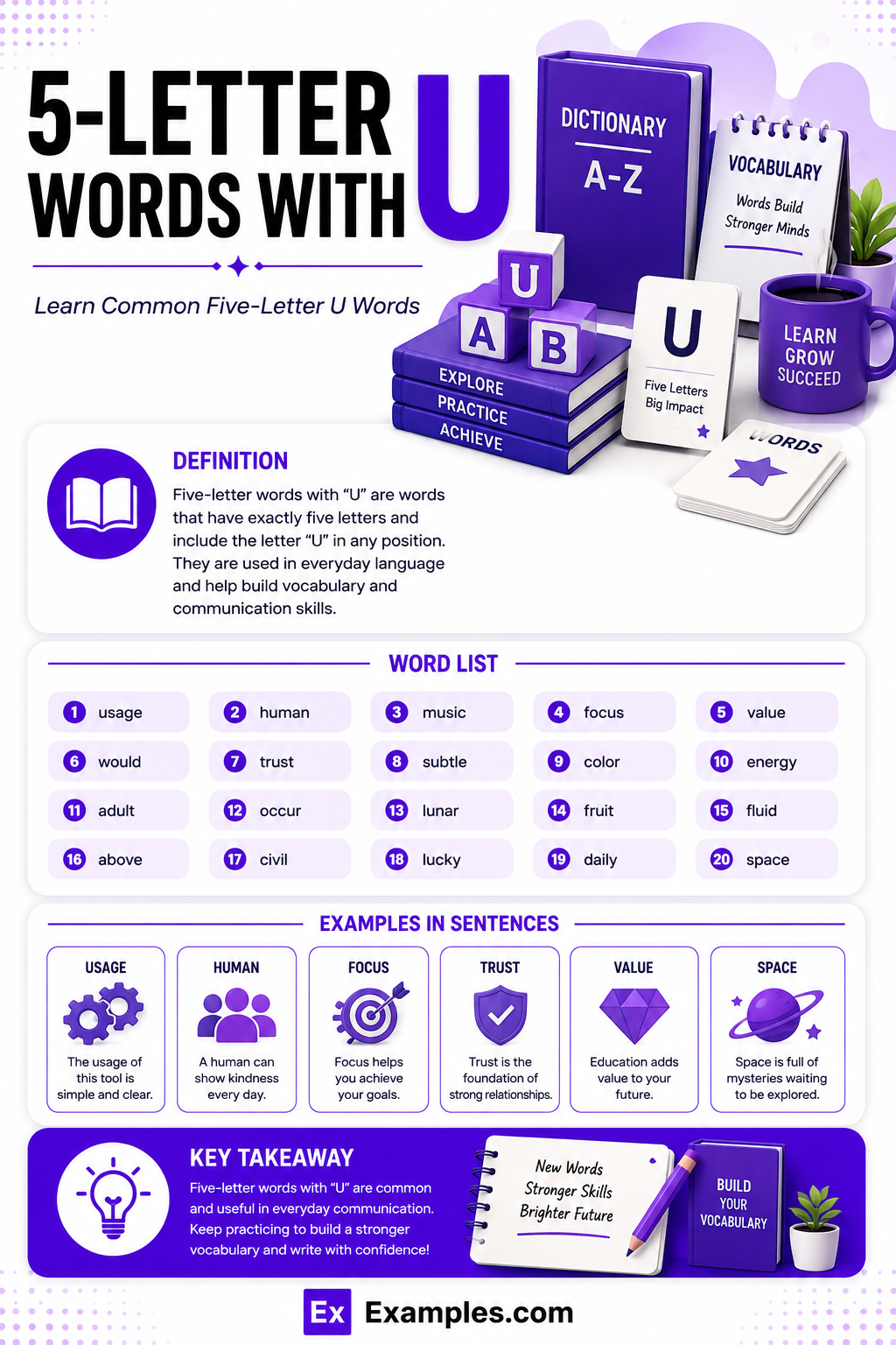 450+ 5 Letter Words With “U” List, Meaning, PDF