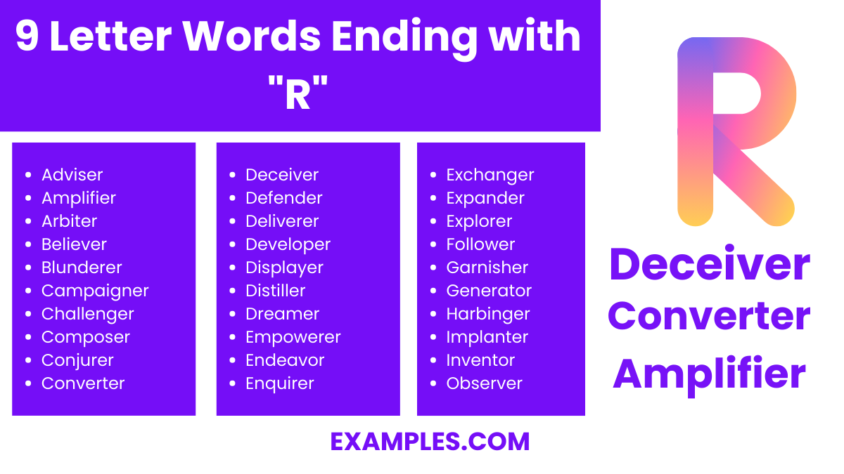 9 letter words ending with r 1