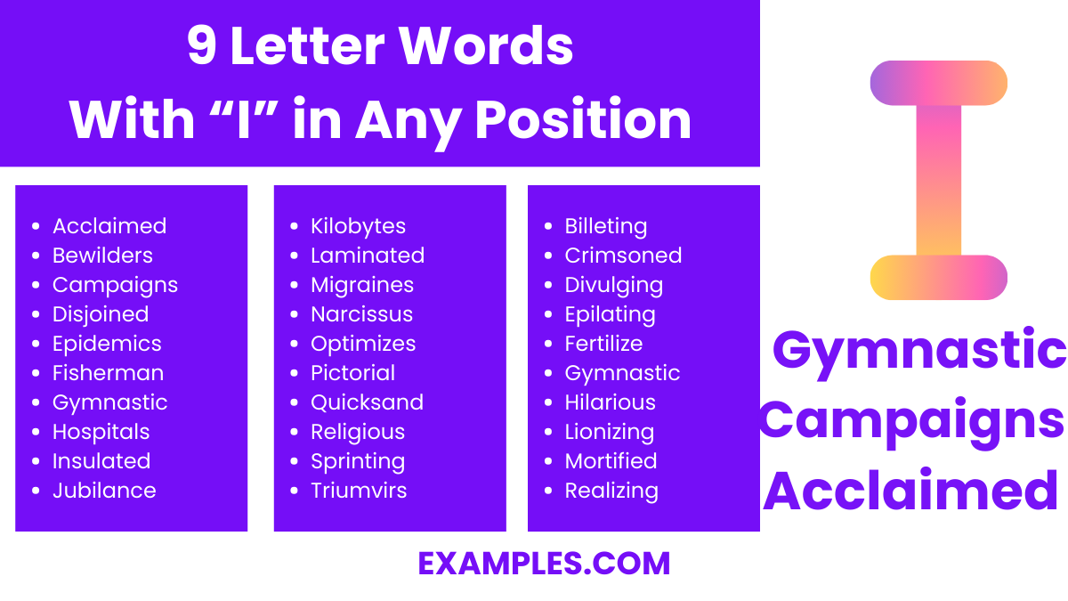 9 letter words with i in any position