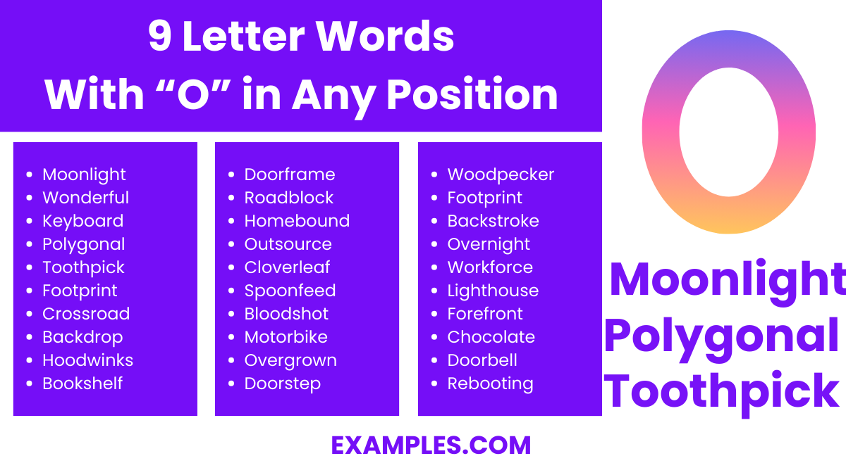 9 letter words with o in any position