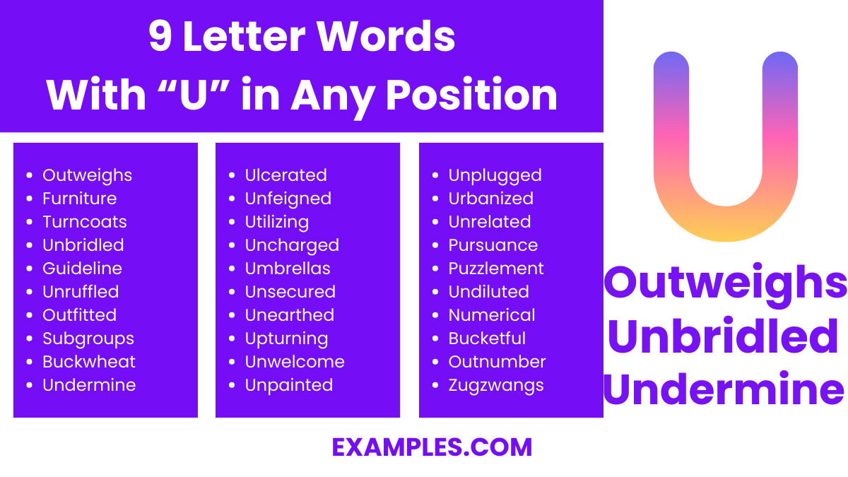 9 letter words with u in any position